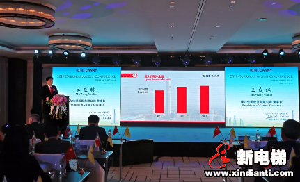 同创康力,共赢未来--康力电梯2019海外代理商工作会议成功召开(图7) 同创康力,共赢未来--康力电梯2019海外代理商工作会议成功召开(图7)