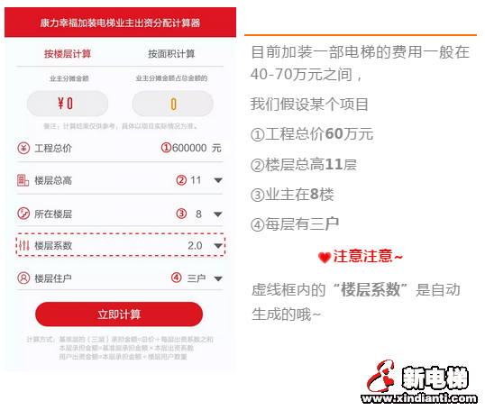 加梯服务“神器”!康力幸福正式上线行业首款加装电梯业主出资分配计算器(图5) 加梯服务“神器”!康力幸福正式上线行业首款加装电梯业主出资分配计算器(图5)