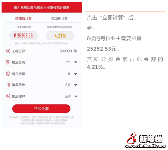 加梯服务“神器”!康力幸福正式上线行业首款加装电梯业主出资分配计算器(图6) 加梯服务“神器”!康力幸福正式上线行业首款加装电梯业主出资分配计算器(图6)