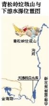 河北兴隆20年堆出2.3万平米垃圾山 威胁北京水源