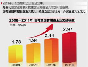 人民日报称国人自豪背后有共同标志：国企创造