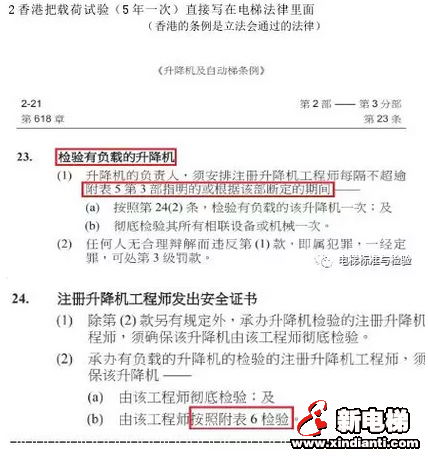 125%载荷试验并非”中国特色”,号称世界最严的美标ASME/CSA等同需5年做一次!(图4) 125%载荷试验并非”中国特色”,号称世界最严的美标ASME/CSA等同需5年做一次!(图4)