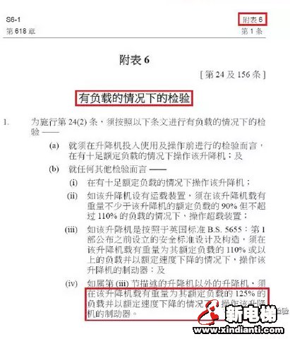 125%载荷试验并非”中国特色”,号称世界最严的美标ASME/CSA等同需5年做一次!(图6) 125%载荷试验并非”中国特色”,号称世界最严的美标ASME/CSA等同需5年做一次!(图6)