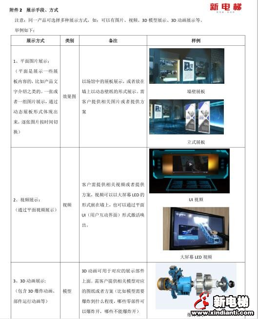 10.9新电梯交易网首届电梯节邀请函(图3) 10.9新电梯交易网首届电梯节邀请函(图3)