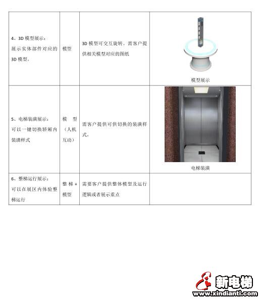 10.9新电梯交易网首届电梯节邀请函(图4) 10.9新电梯交易网首届电梯节邀请函(图4)