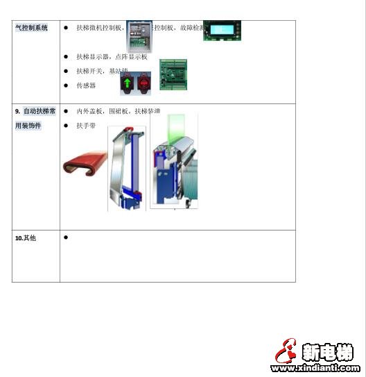 10.9新电梯交易网首届电梯节邀请函(图8) 10.9新电梯交易网首届电梯节邀请函(图8)