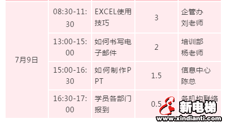 梦想蝶变,未来起航,2019年新大学生起航入职培训顺利进行!(图12) 梦想蝶变,未来起航,2019年新大学生起航入职培训顺利进行!(图12)