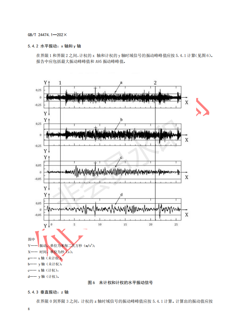 国家标准《乘运质量测量第1部分：电梯》征求意见文件(图12)