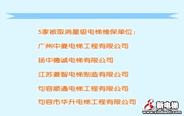 新电梯早新闻 1月6日 星期一 农历腊月十二(图6) 新电梯早新闻 1月6日 星期一 农历腊月十二(图6)