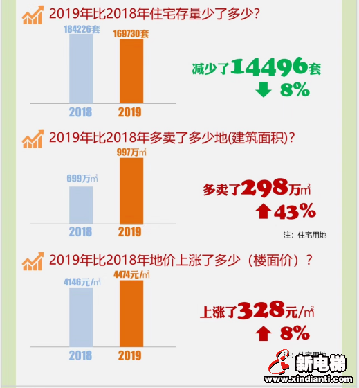 新电梯早新闻 1月7日 星期二 农历腊月十三(图2) 新电梯早新闻 1月7日 星期二 农历腊月十三(图2)