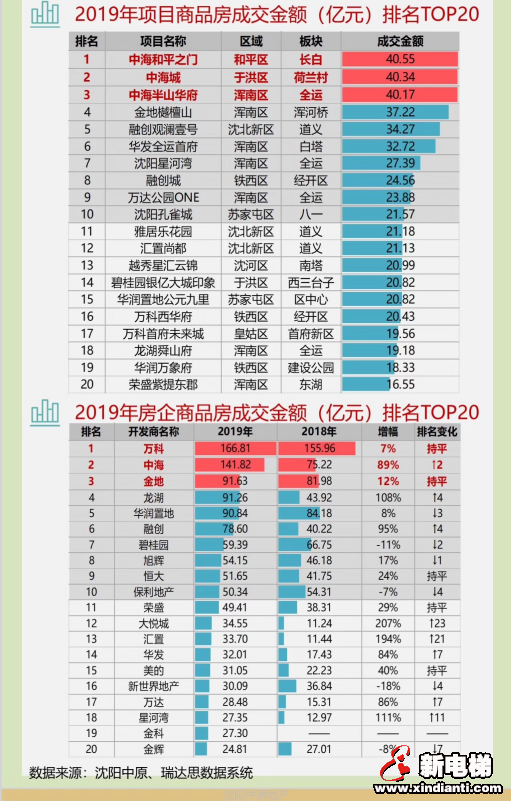 新电梯早新闻 1月7日 星期二 农历腊月十三(图4) 新电梯早新闻 1月7日 星期二 农历腊月十三(图4)