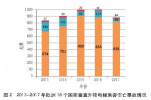 新电梯早新闻 1月9日 星期四 农历腊月十五