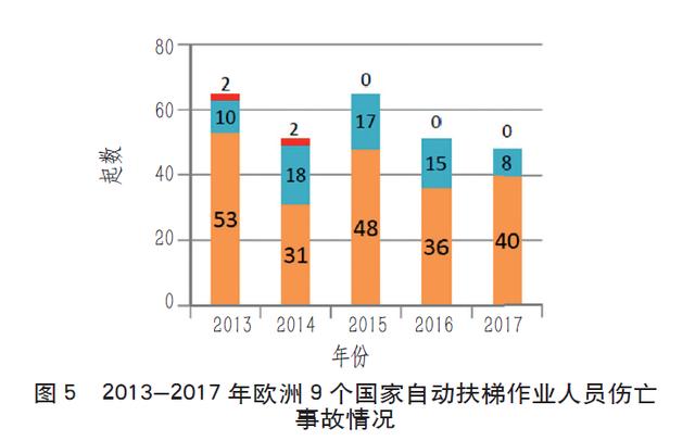 新电梯早新闻 1月9日 星期四 农历腊月十五(图4) 新电梯早新闻 1月9日 星期四 农历腊月十五(图4)