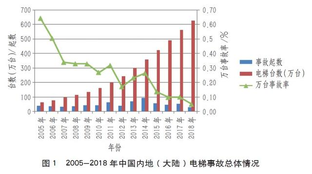 新电梯早新闻 1月9日 星期四 农历腊月十五(图5) 新电梯早新闻 1月9日 星期四 农历腊月十五(图5)