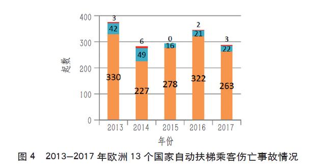 新电梯早新闻 1月9日 星期四 农历腊月十五(图3) 新电梯早新闻 1月9日 星期四 农历腊月十五(图3)