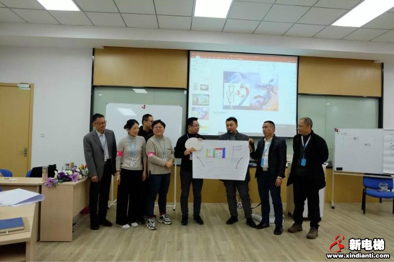 TTT内训师培训,激发无限潜能(图3) TTT内训师培训,激发无限潜能(图3)