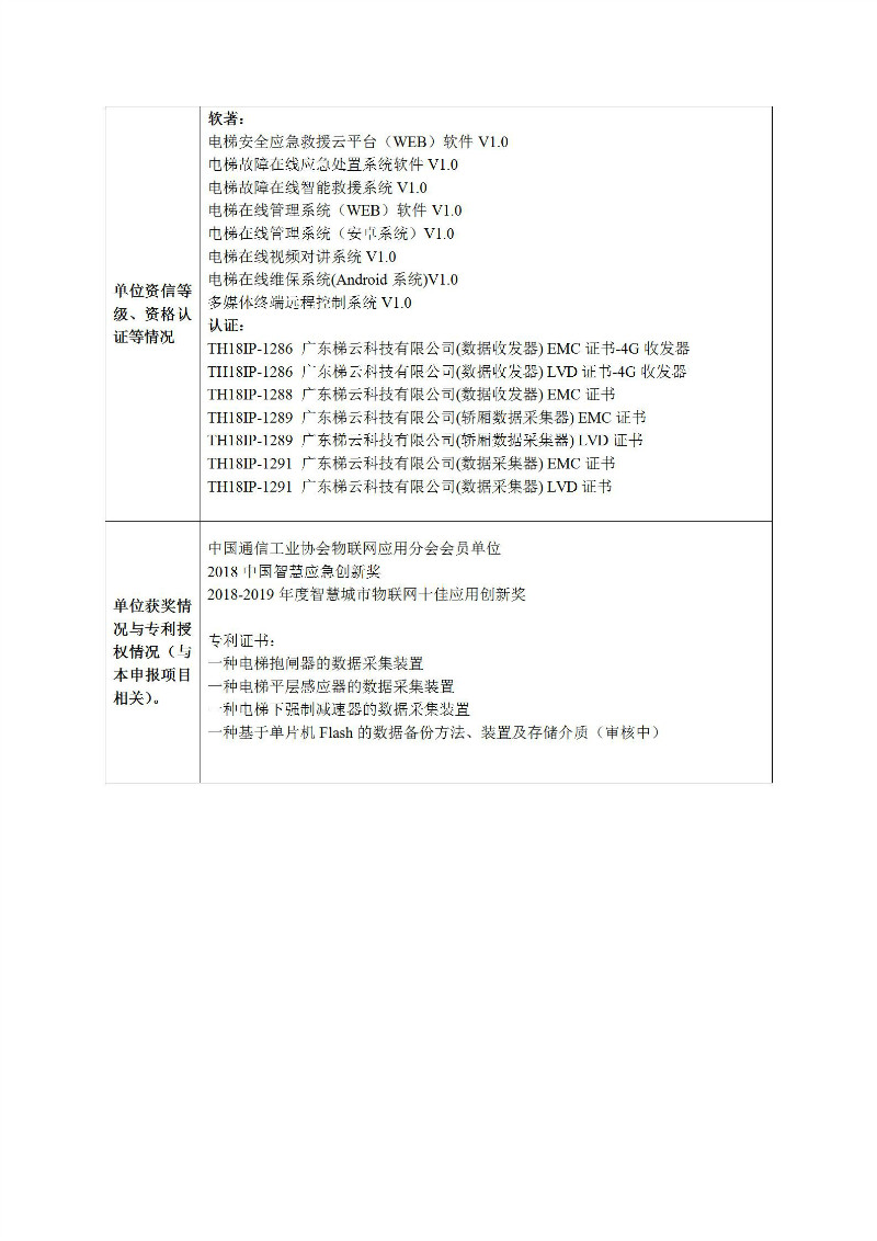 聚焦梯云新技术、新产品,电梯黑科技的核心(图4) 聚焦梯云新技术、新产品,电梯黑科技的核心(图4)