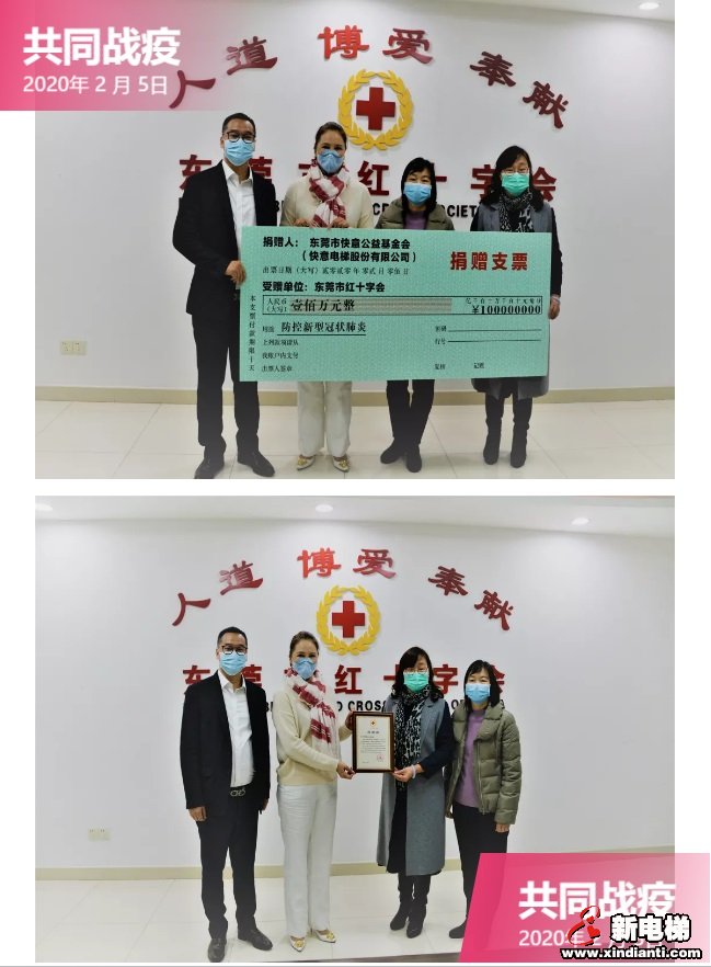 新电梯早新闻 2月6日 星期四 农历正月十三(图1) 新电梯早新闻 2月6日 星期四 农历正月十三(图1)