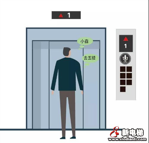 智能科技助力疫情阻击,森赫始终与您同行!(图2) 智能科技助力疫情阻击,森赫始终与您同行!(图2)