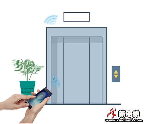 智能科技助力疫情阻击,森赫始终与您同行!(图4) 智能科技助力疫情阻击,森赫始终与您同行!(图4)