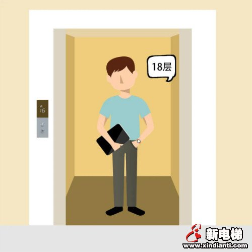 巨龙电梯防范病毒,智能科技健康守护(图5) 巨龙电梯防范病毒,智能科技健康守护(图5)