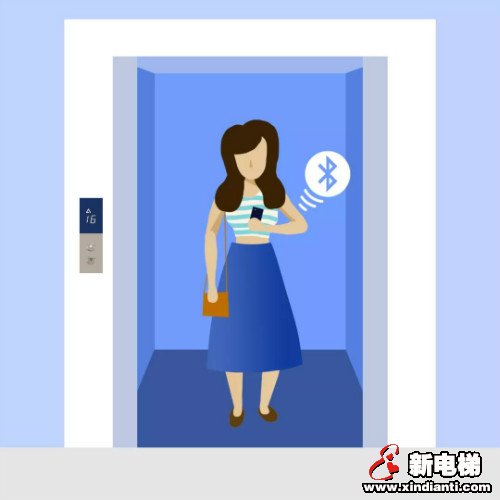 巨龙电梯防范病毒,智能科技健康守护(图7) 巨龙电梯防范病毒,智能科技健康守护(图7)