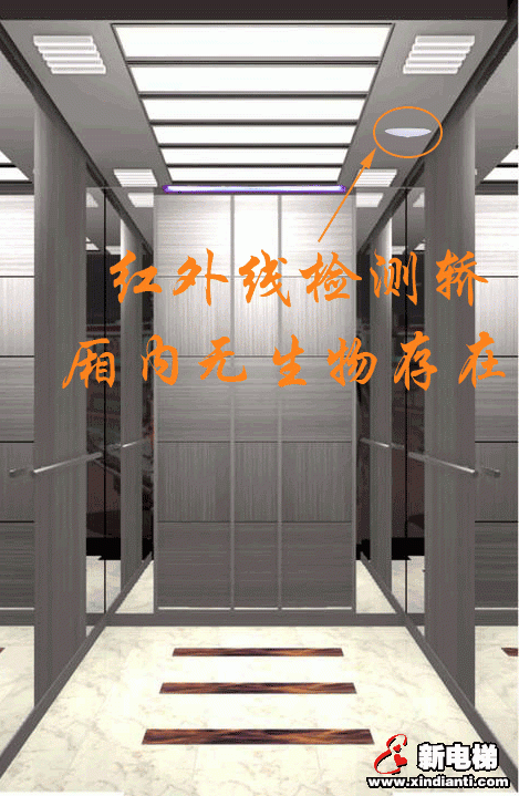 恒达富士电梯多重技术保障，关爱疫情期间您的乘梯安全(图3)