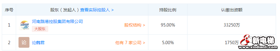投资18亿的电梯厂,秩能建完?(图4) 投资18亿的电梯厂,秩能建完?(图4)