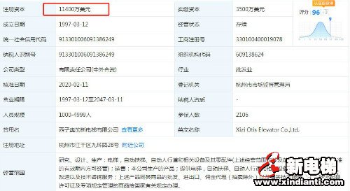 新电梯早新闻 3月24日 星期二 农历三月初一(图6) 新电梯早新闻 3月24日 星期二 农历三月初一(图6)