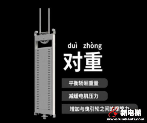 走进电梯,关上这扇门,你的安全保障有哪些?(图1) 走进电梯,关上这扇门,你的安全保障有哪些?(图1)