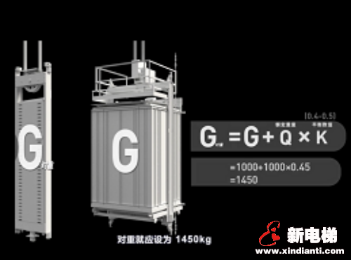 走进电梯,关上这扇门,你的安全保障有哪些?(图2) 走进电梯,关上这扇门,你的安全保障有哪些?(图2)