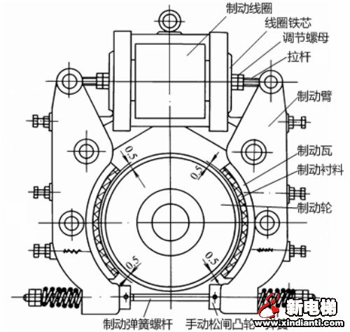 走进电梯,关上这扇门,你的安全保障有哪些?(图10) 走进电梯,关上这扇门,你的安全保障有哪些?(图10)