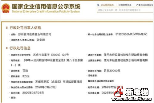 新电梯早新闻 4月1日 星期三 农历三月初九(图7) 新电梯早新闻 4月1日 星期三 农历三月初九(图7)