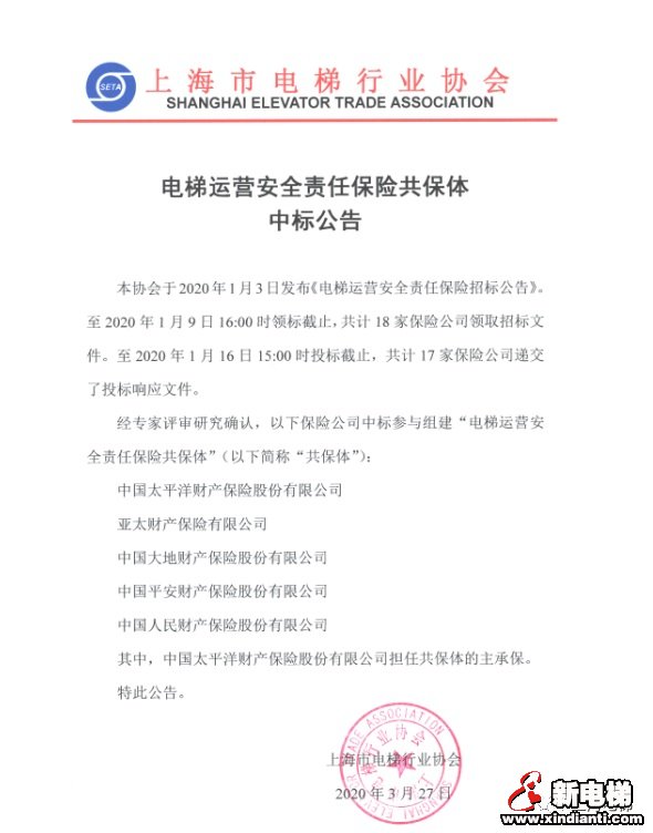 新电梯早新闻 4月3日 星期五 农历三月十一(图4) 新电梯早新闻 4月3日 星期五 农历三月十一(图4)