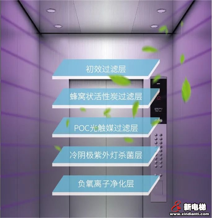 森赫项目丨云南曲靖陆良培芳医院(图4) 森赫项目丨云南曲靖陆良培芳医院(图4)