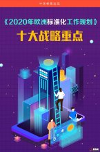 新电梯早新闻 4月14日 星期二 农历三月二十二