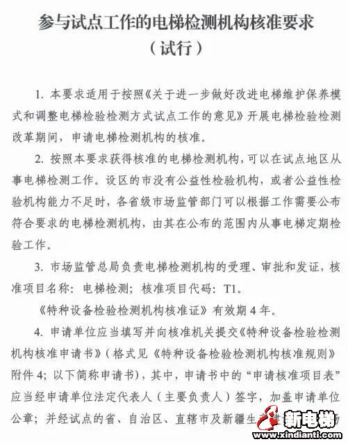 新电梯早新闻 4月15日 星期三 农历三月二十三(图1) 新电梯早新闻 4月15日 星期三 农历三月二十三(图1)