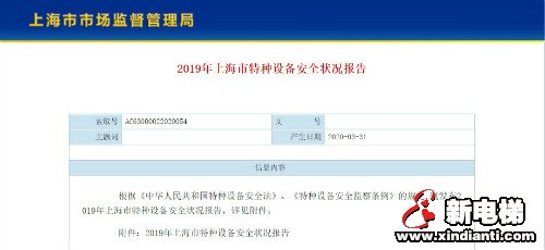 2019年上海市特种设备安全状况报告出炉(图1) 2019年上海市特种设备安全状况报告出炉(图1)