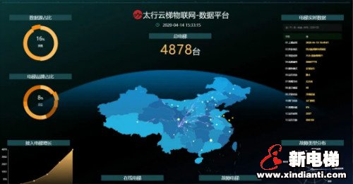 新电梯早新闻 4月16日 星期四 农历三月二十四(图3) 新电梯早新闻 4月16日 星期四 农历三月二十四(图3)