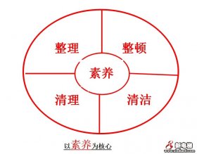 新电梯早新闻 4月17日 星期五 农历三月二十五