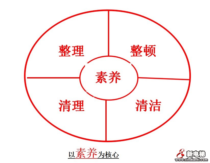 新电梯早新闻 4月17日 星期五 农历三月二十五(图1) 新电梯早新闻 4月17日 星期五 农历三月二十五(图1)