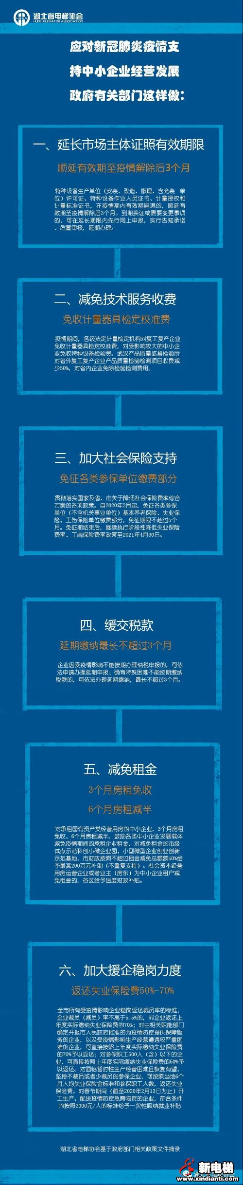 新电梯早新闻 4月21日 星期二 农历三月二十九(图1) 新电梯早新闻 4月21日 星期二 农历三月二十九(图1)