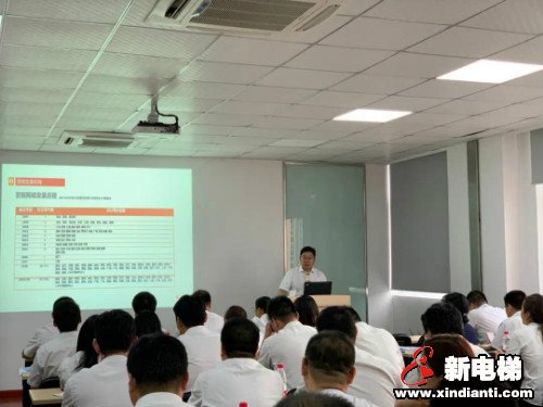 雄鹰展翅傲苍穹!康力学院“雄鹰”管理培训班正式拉开帷幕(图7) 雄鹰展翅傲苍穹!康力学院“雄鹰”管理培训班正式拉开帷幕(图7)