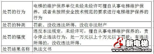 新电梯早新闻 6月11日 星期四 农历闰四月二十(图6) 新电梯早新闻 6月11日 星期四 农历闰四月二十(图6)