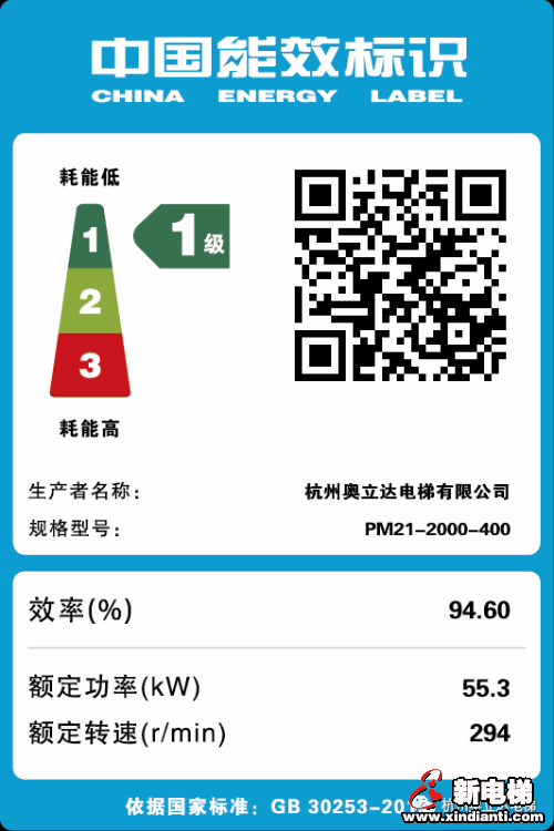 新电梯早新闻 7月3日 星期五 农历五月十三(图5) 新电梯早新闻 7月3日 星期五 农历五月十三(图5)