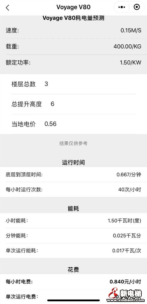 CIBES西柏思丨官宣!CIBES别墅电梯小程序正式上线(图4) CIBES西柏思丨官宣!CIBES别墅电梯小程序正式上线(图4)