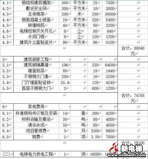 【内部文件】加装电梯成本揭秘,快来看!(图5) 【内部文件】加装电梯成本揭秘,快来看!(图5)