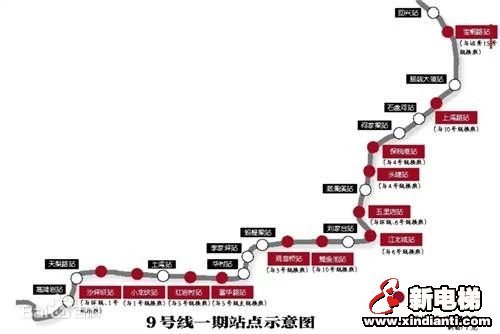 再下一城!康力电梯服务重庆轨道交通9号线(图2) 再下一城!康力电梯服务重庆轨道交通9号线(图2)