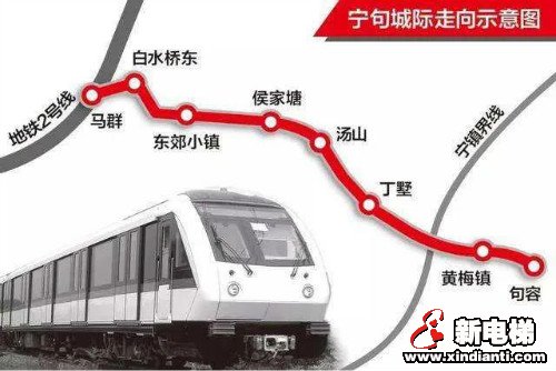 连战连捷！南京首条跨市域城轨-宁句线花落康力电梯(图2)