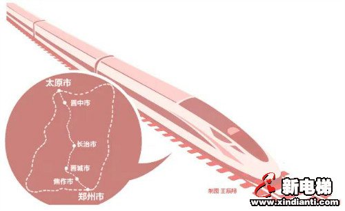 再“晋”一线 · “豫”见康力 | 康力电梯服务太焦高铁(图1) 再“晋”一线 · “豫”见康力 | 康力电梯服务太焦高铁(图1)
